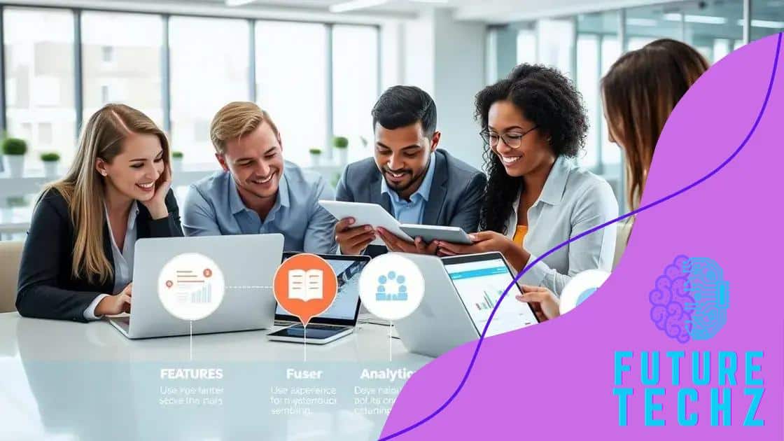 How to choose the right digital platform
