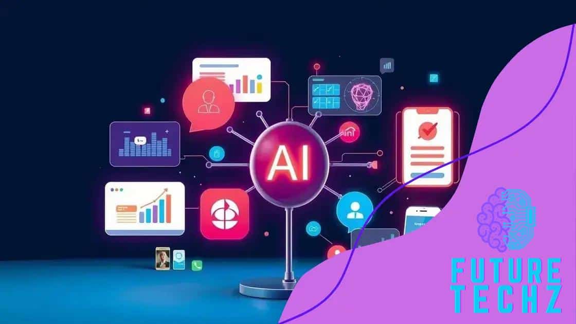 Case studies of AI success stories
