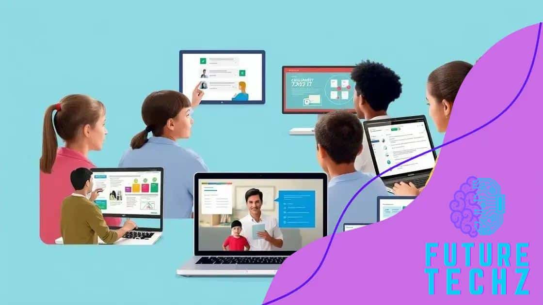 Common tools for virtual collaboration